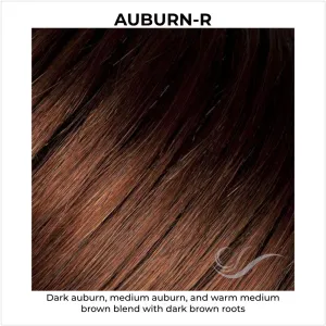 Alive by Ellen Wille (Lace Front-Mono Part Wig)