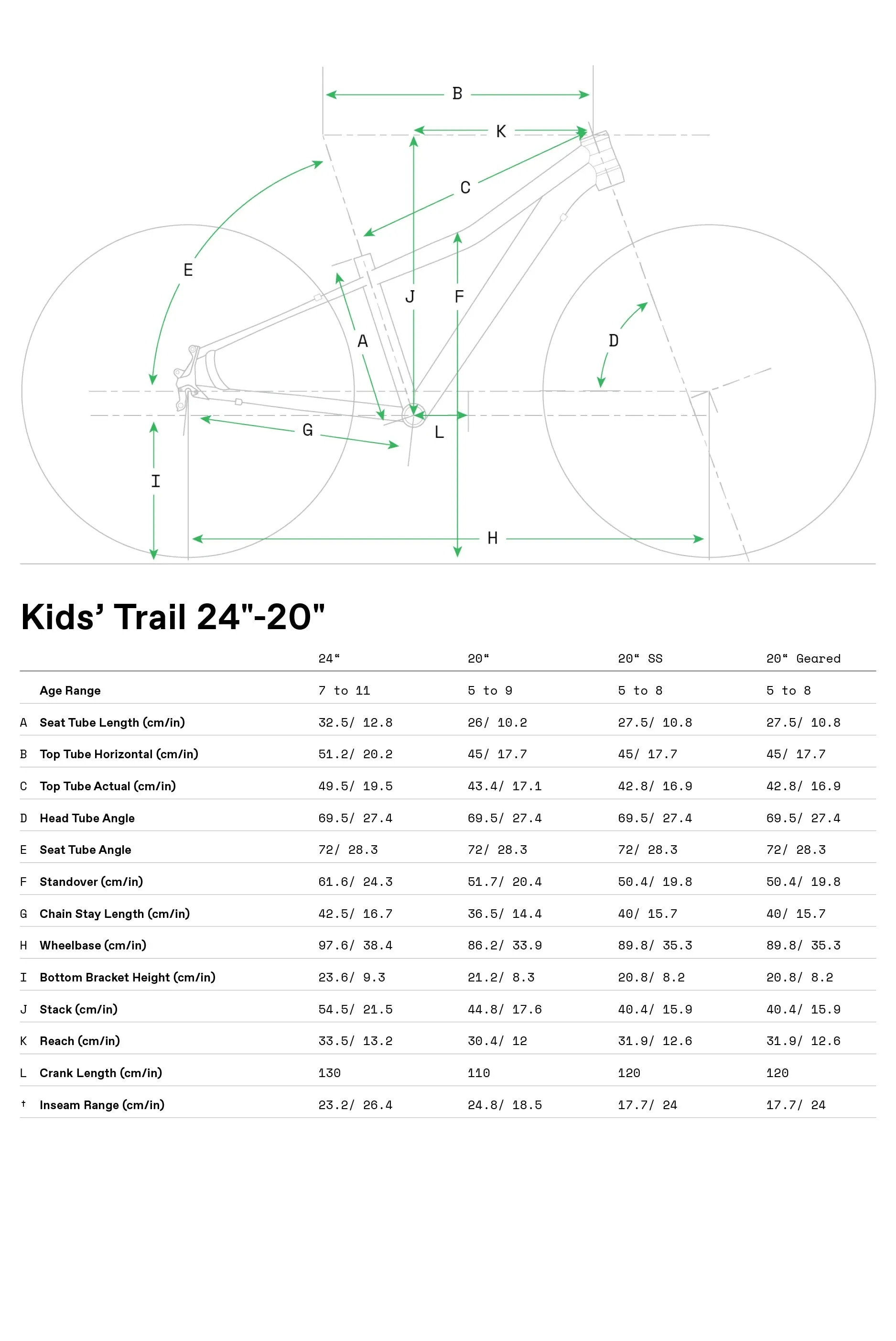 Cannondale Kids Trail 24 Bike - Midnight Blue