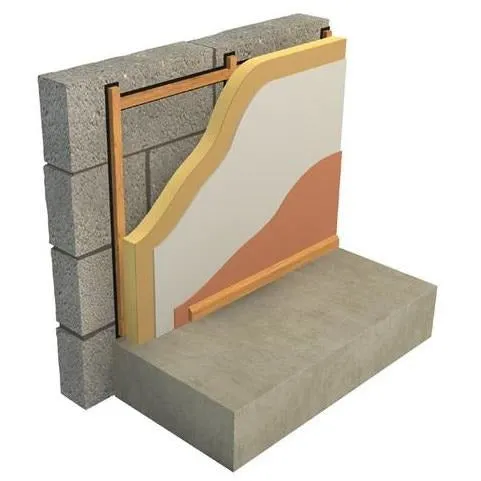 Ecotherm Insulated Plasterboard Eco-Liner PIR - 42.5mm (30mm PIR Insulation   12.5mm Plasterboard)
