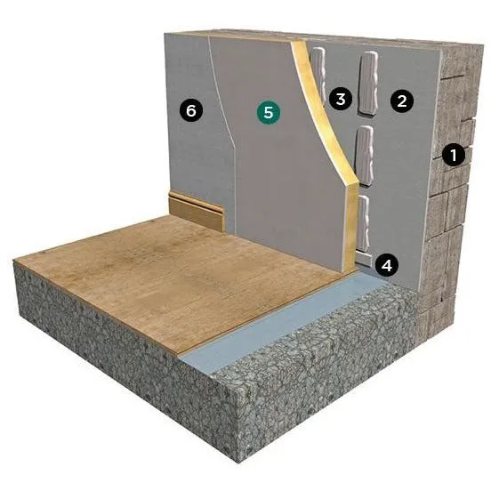 Mannok Therm Laminate-Kraft PIR Insulated Plasterboard - 82.5mm (70mm PIR Insulation   12.5mm Plasterboard)
