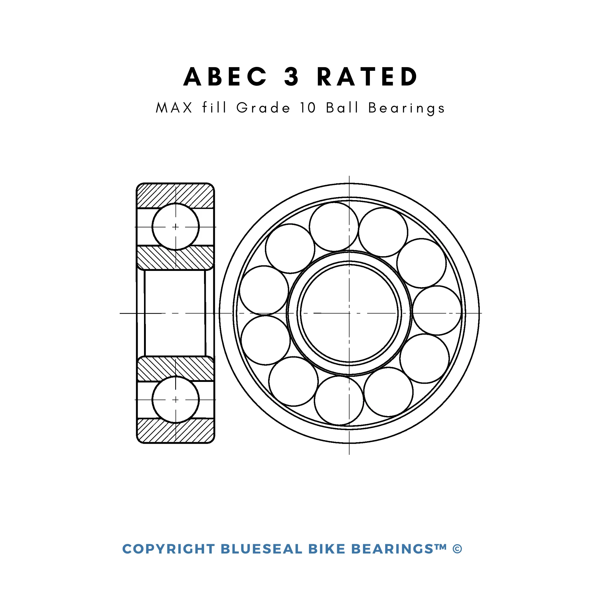 SX Trail Pivot Bearing Kit | Blueseal MAX Full Complement™