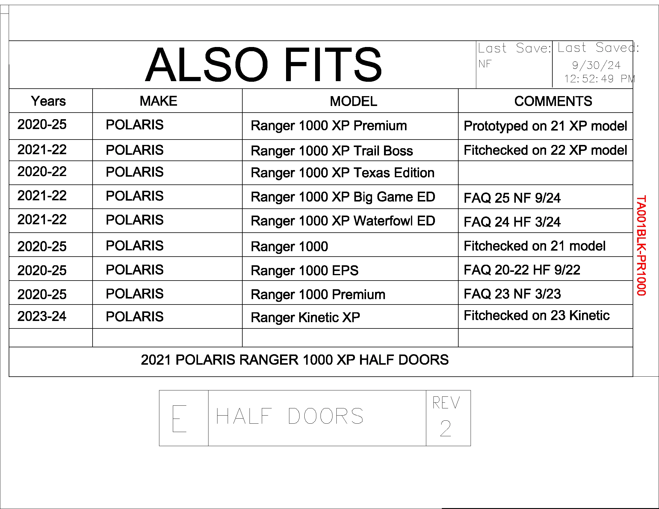 Trail Armor Ranger XP 1000, Ranger XP Kinetic Ranger 1000 Half Doors 2020 - 2025